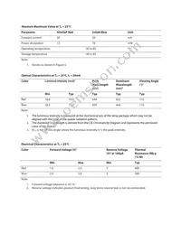 HSMF-C146 Datasheet Page 2