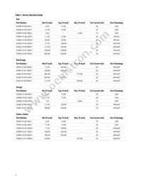 HSMN-A100-R4YJ1 Datasheet Page 3