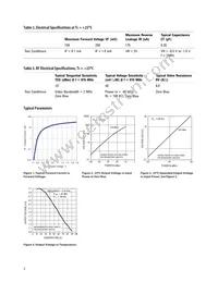 HSMS-285Y-TR1G Datasheet Page 2