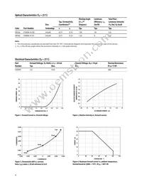 HSMW-A100-U40J1 Datasheet Page 4
