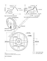 HSMW-CL25 Datasheet Page 5