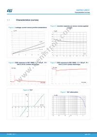 HSP051-2W3Y Datasheet Page 3