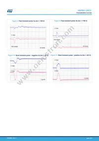 HSP051-2W3Y Datasheet Page 4