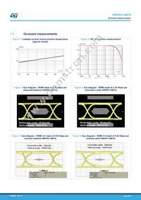 HSP051-4M10 Datasheet Page 3