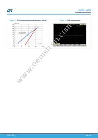 HSP051-4M10 Datasheet Page 5