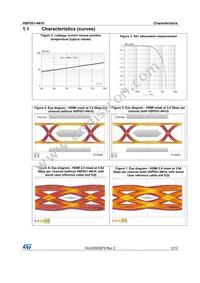 HSP051-4N10 Datasheet Page 3