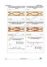 HSP051-4N10 Datasheet Page 4