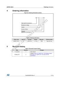 HSP051-4N10 Datasheet Page 11