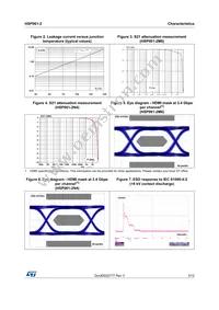 HSP061-2P6 Datasheet Page 3