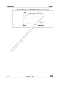 HSP061-2P6 Datasheet Page 4