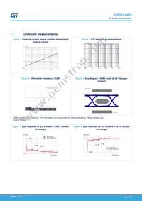 HSP061-4M10 Datasheet Page 3