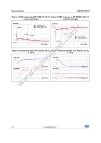 HSP061-4M10Y Datasheet Page 4