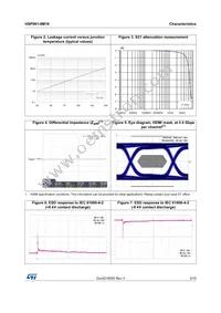 HSP061-8M16 Datasheet Page 3