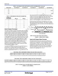 HSP43124SC-45Z Datasheet Page 13
