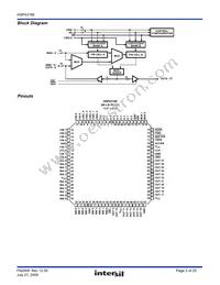 HSP43168JC-33Z Datasheet Page 2