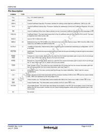 HSP43168JC-33Z Datasheet Page 4