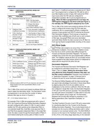 HSP43168JC-33Z Datasheet Page 7