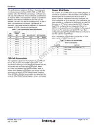 HSP43168JC-33Z Datasheet Page 9