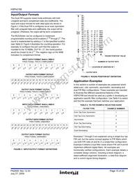 HSP43168JC-33Z Datasheet Page 10