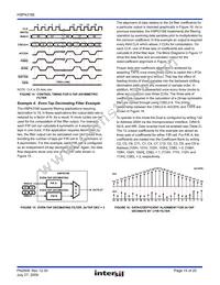 HSP43168JC-33Z Datasheet Page 15