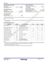 HSP43168JC-33Z Datasheet Page 21