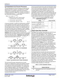 HSP43216JC-52Z Datasheet Page 7