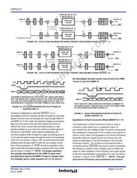 HSP43216JC-52Z Datasheet Page 13