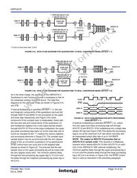 HSP43216JC-52Z Datasheet Page 15