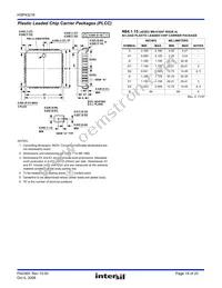 HSP43216JC-52Z Datasheet Page 19