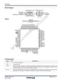 HSP43220JC-33Z Datasheet Page 2