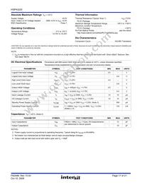 HSP43220JC-33Z Datasheet Page 17