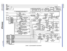 HSP45106JC-25Z Datasheet Page 5