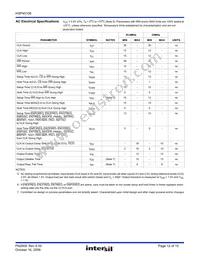 HSP45106JC-25Z Datasheet Page 12