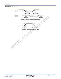 HSP45106JC-25Z Datasheet Page 14