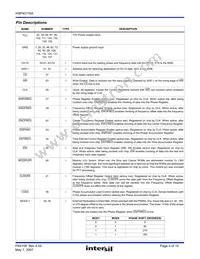 HSP45116AVC-52Z Datasheet Page 4