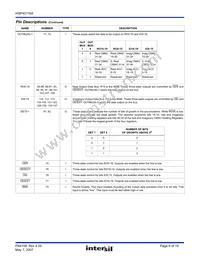 HSP45116AVC-52Z Datasheet Page 6