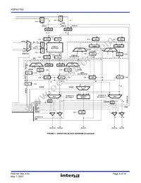 HSP45116AVC-52Z Datasheet Page 9