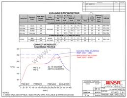 HT5-BC Datasheet Page 2