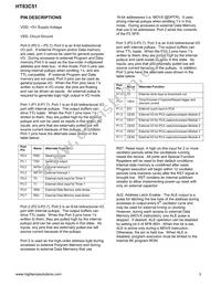 HT83C51DC Datasheet Page 3