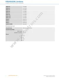 HTB18-B1G2AB Datasheet Page 4