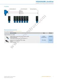 HTB18-B4A2BB Datasheet Page 7