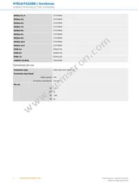 HTB18-P1G2BB Datasheet Page 4