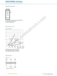 HTB18-P3B2BB Datasheet Page 6