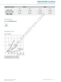 HTB18-P4A2AB Datasheet Page 5