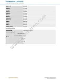 HTE18-P1G1BB Datasheet Page 4