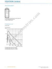 HTE18-P1G1BB Datasheet Page 6