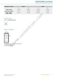 HTE18-P4A2BB Datasheet Page 5