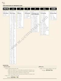 HTR200JR-52-22K Datasheet Page 3
