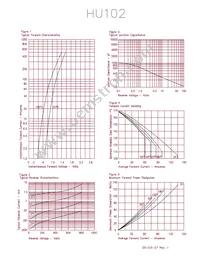 HU10260 Datasheet Page 4