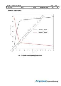 HUF001U00-00A0 Datasheet Page 4